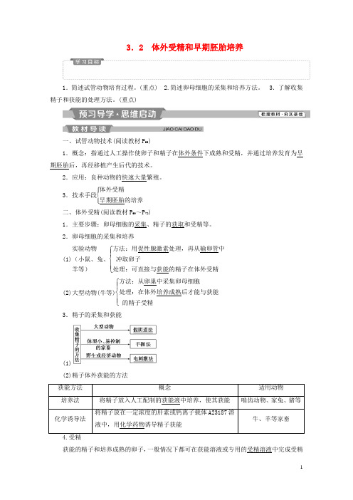 2019年春高中生物专题3胚胎工程3.2体外受精和早期胚胎培养学案新人教版选修32019032315