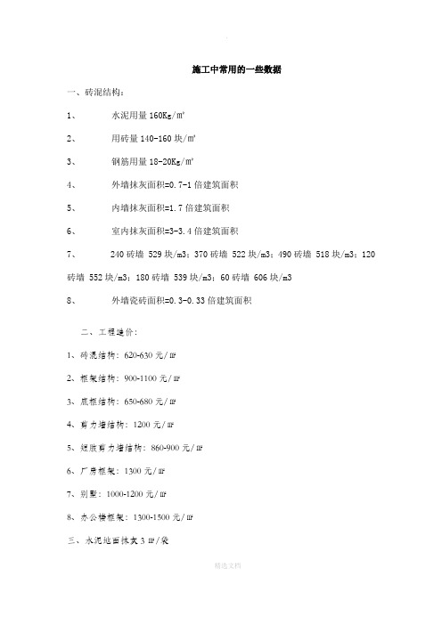 建筑材料每平方米用量及费用