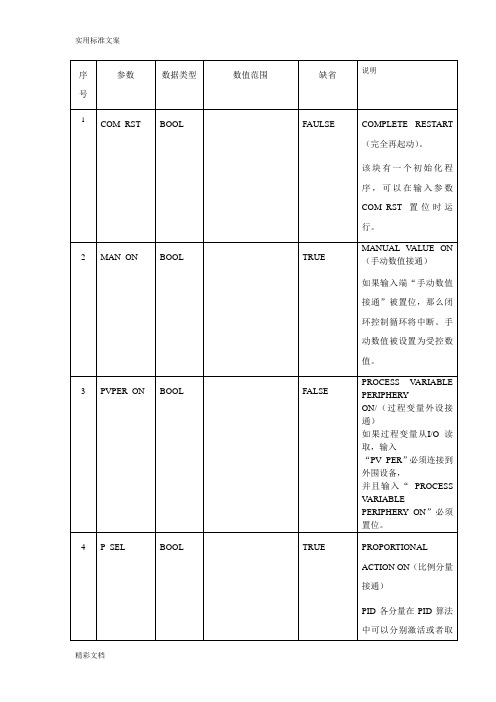 FB41全参数设置