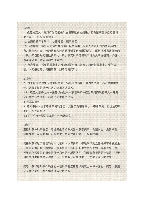 主观构成要件---故意