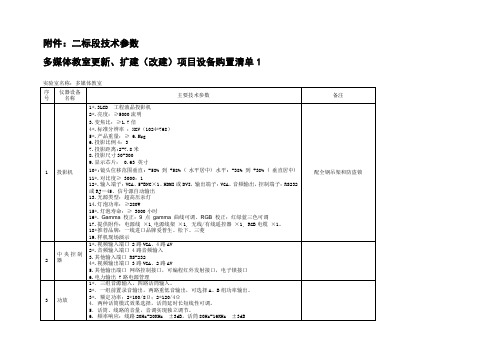 多媒体教室更新、扩建(改建)项目设备购置清单1