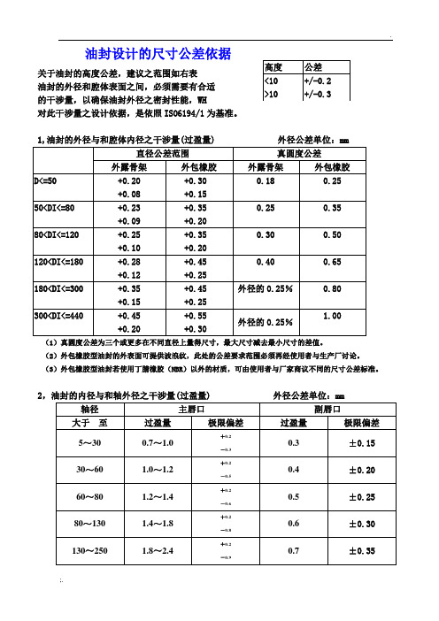 骨架油封尺寸公差标准