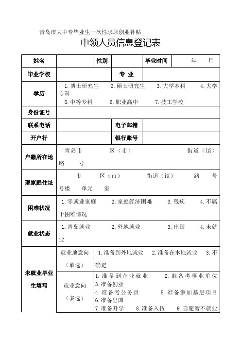 青岛市大中专毕业生一次性求职创业补贴