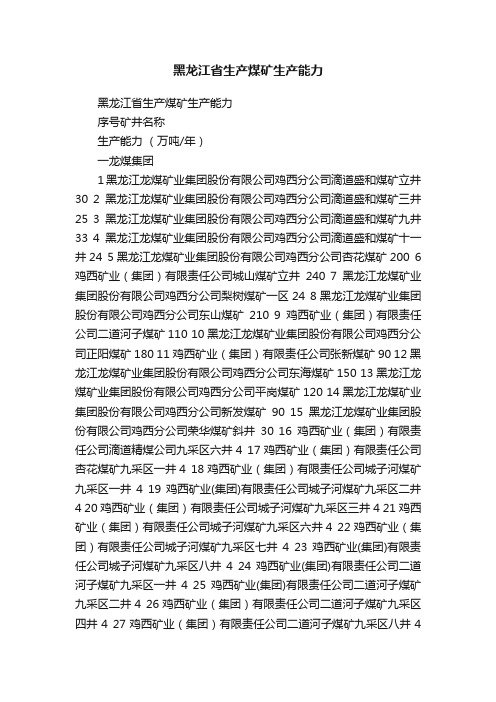 黑龙江省生产煤矿生产能力