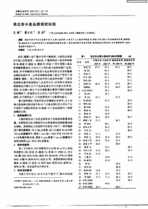 淮北市小麦品质现状初报