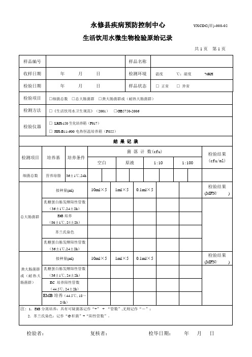 008-生活饮用水微生物检验原始记录