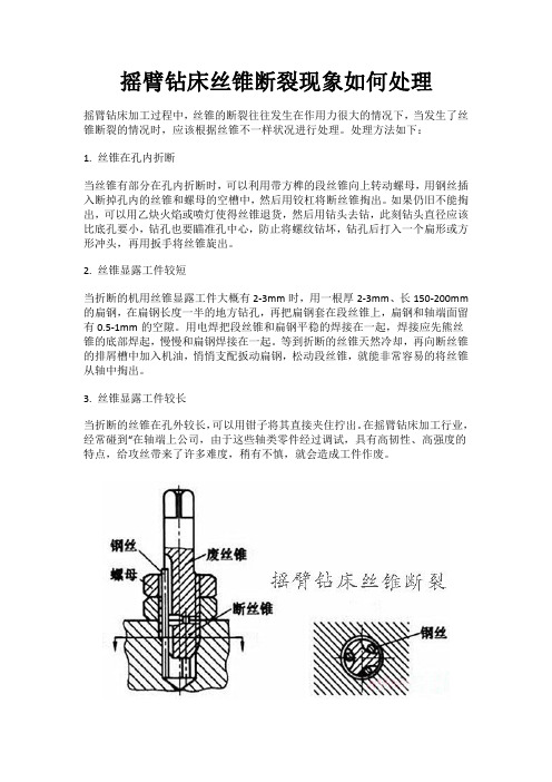 摇臂钻床丝锥断裂问题解释