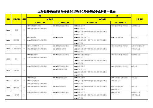 2015年10月份自考科目一览表