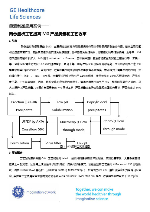 血液制品应用案例—— 两步层析工艺提高 IVIG产品质量和