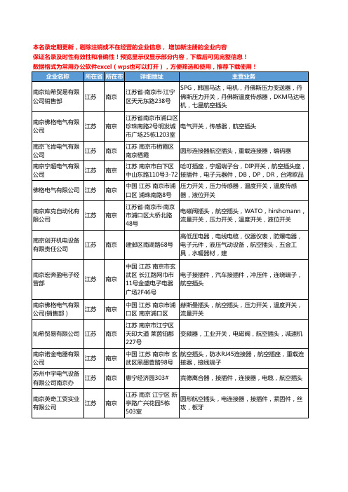 新版江苏省南京航空插头工商企业公司商家名录名单联系方式大全20家