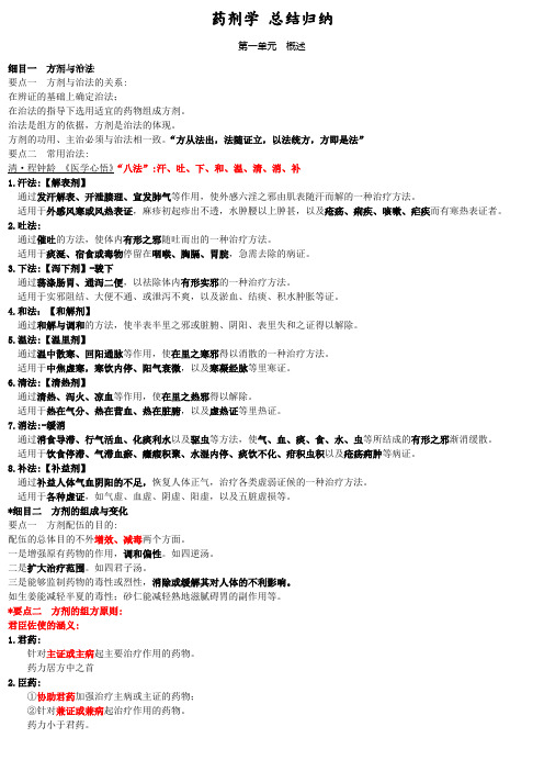 (完整)方剂学总结归纳,推荐文档