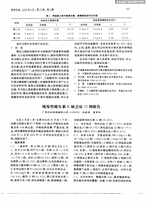 晚发性维生素K缺乏症72例报告