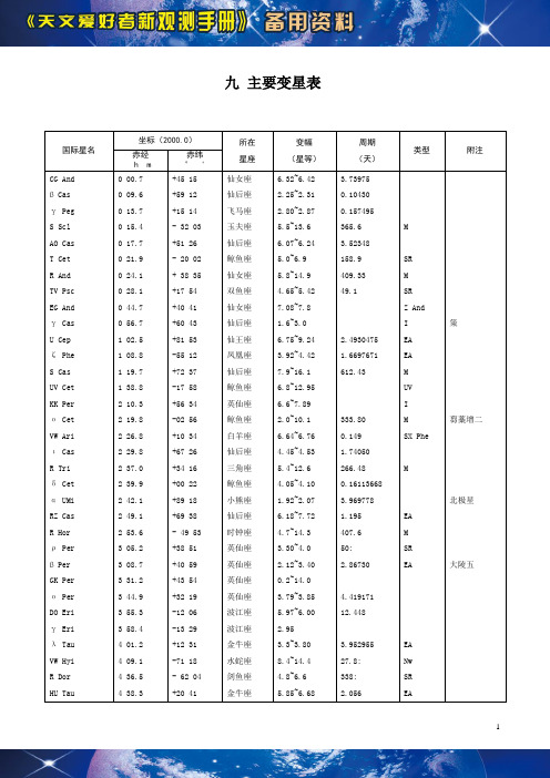 9.主要变星表