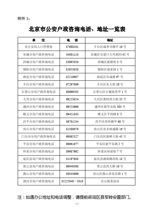 北京市公安户政咨询电话、地址一览表doc