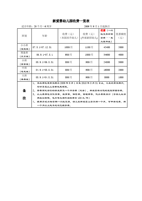 新爱婴幼儿园收费一览表