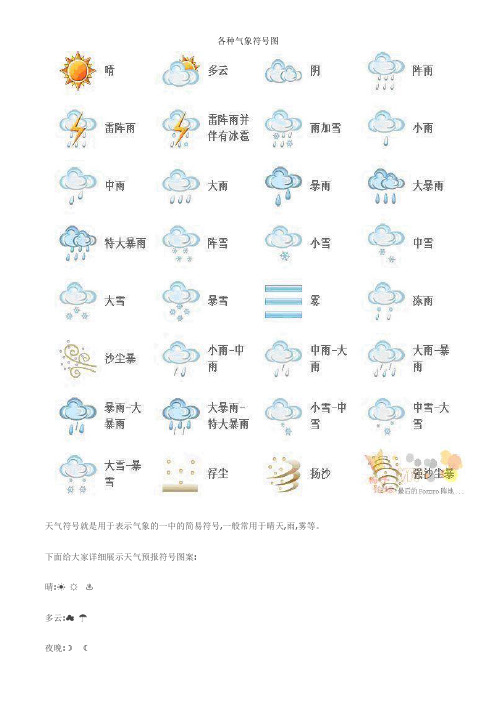 各种气象符号图