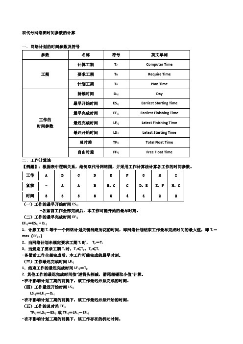 双代号网络图时间参数的计算