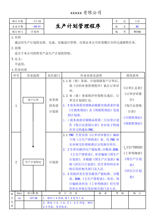 生产计划管理程序