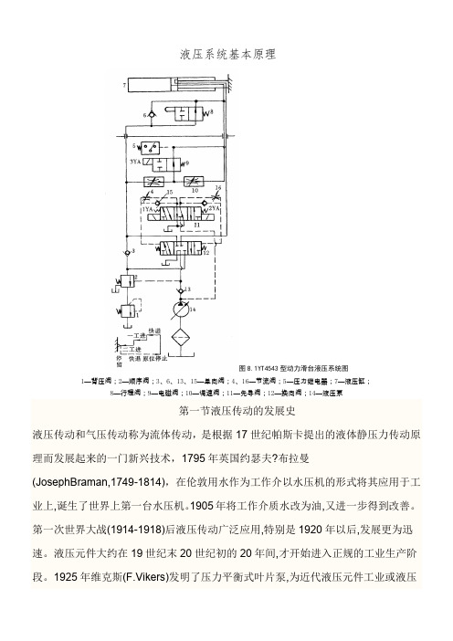 液压系统基本原理