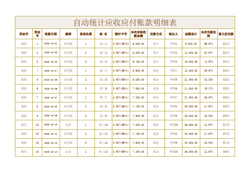 应收应付账款明细表2