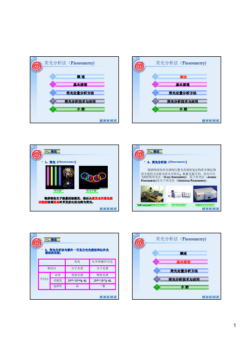 荧光分析法