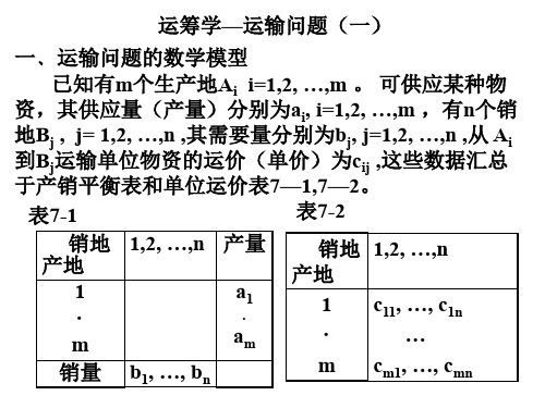 运筹学运输问题一 优质课件