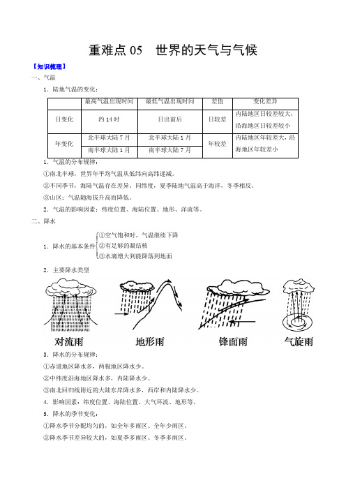 2021年中考地理重难点专题练习05 世界的天气与气候(解析版)