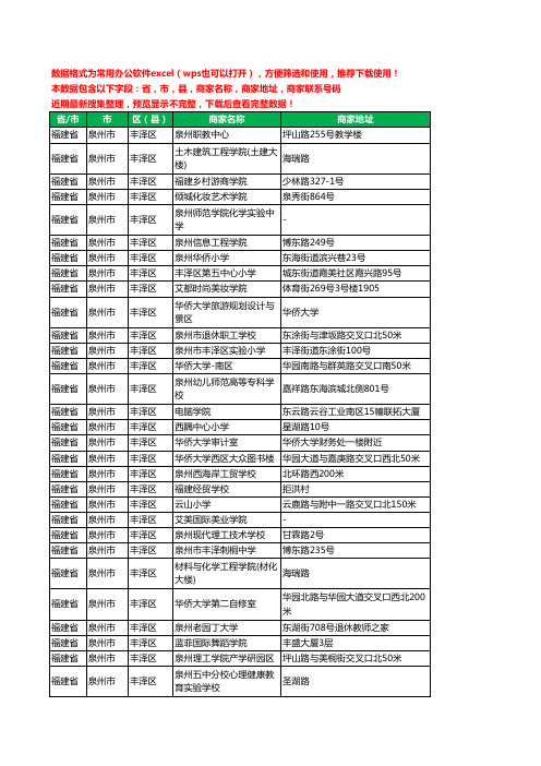 2020新版福建省泉州市丰泽区学校工商企业公司商家名录名单黄页联系电话号码地址大全146家