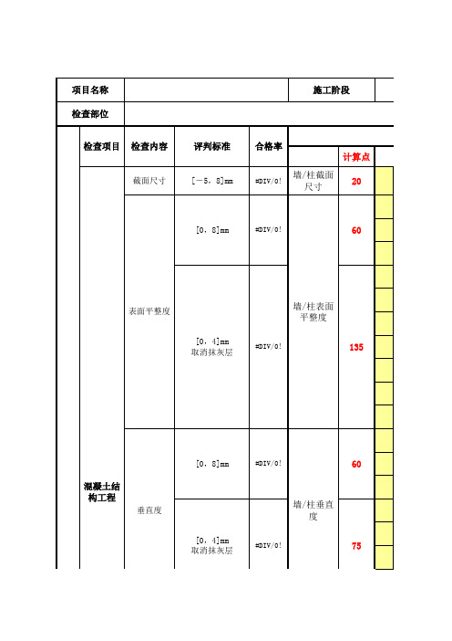 万科在建项目实测实量记录表(A5调整版)