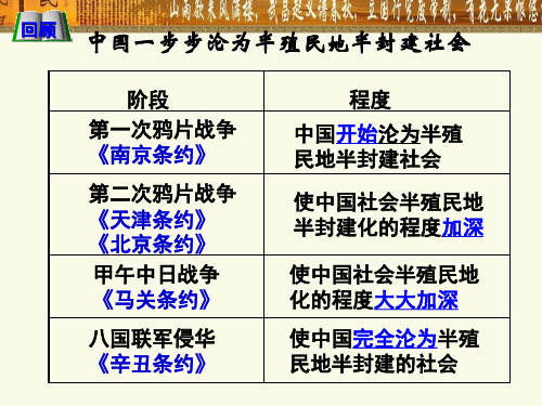 人教版高中历史必修一辛亥革命课件2