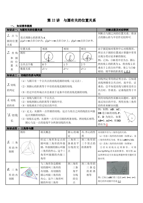 【人教版】2019年春九年级数学下册：全册中考知识点梳理第22讲 与圆有关的位置关系