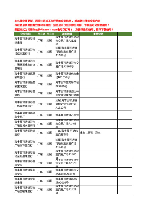 新版广东省汕尾彩塘工商企业公司商家名录名单联系方式大全58家