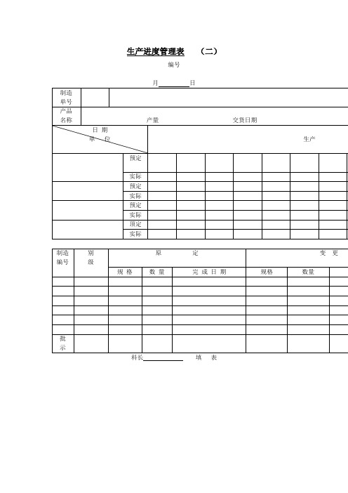 生产进度管理表(doc模板)