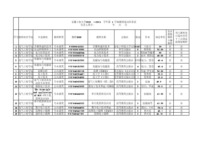 负责人签字年月日是否