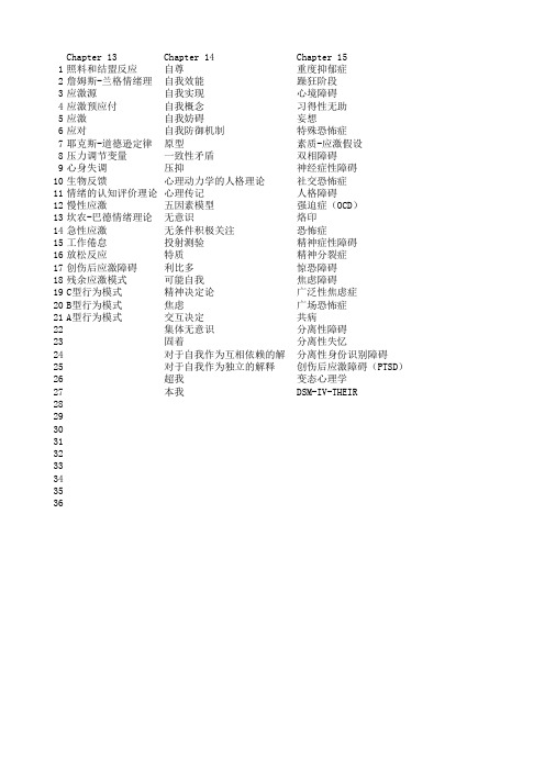 关键概念表(心理学与生活)(1)