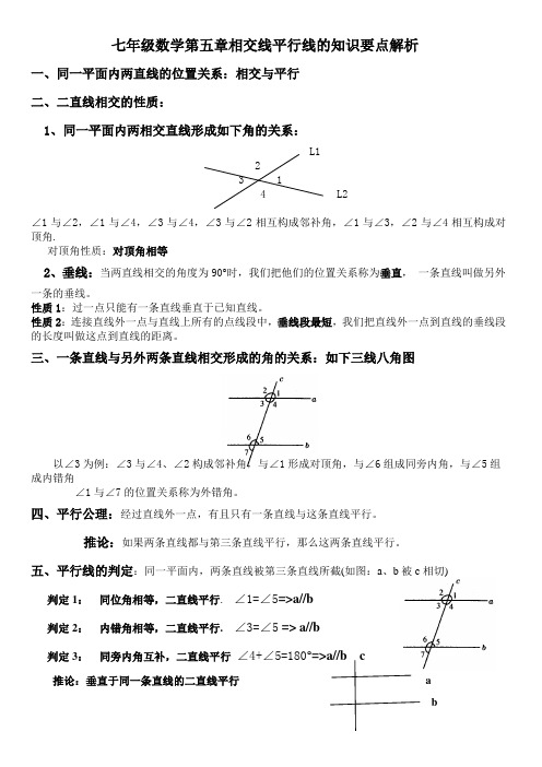 七年级数学第五章相交线平行线的知识要点解析