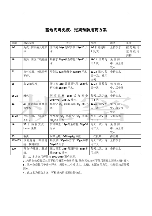 肉鸡免疫、定期预防用药方案