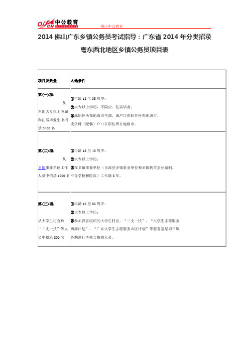 2014佛山广东乡镇公务员考试指导：广东省2014年分类招录粤东西北地区乡镇公务员项目表