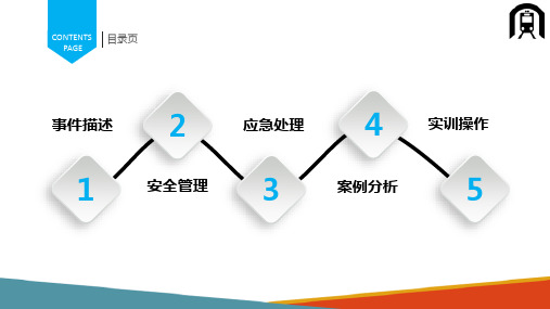 城市轨道交通载客列车反方向运行的安全管理和应急处理