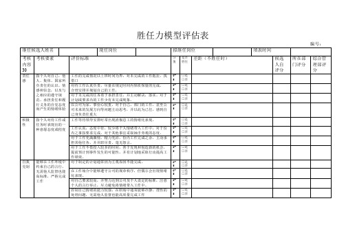 胜任力模型评估表