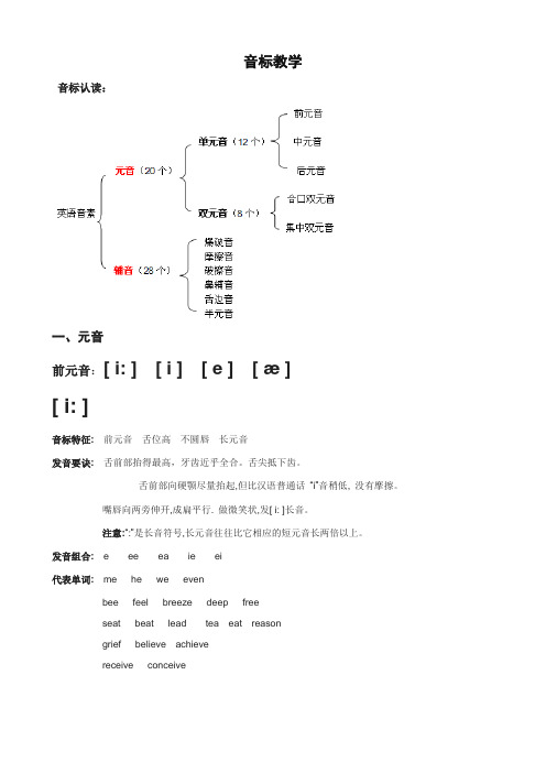 【通用版】2019届小升初英语复习:语音 音标教学-小学英语 2-精品