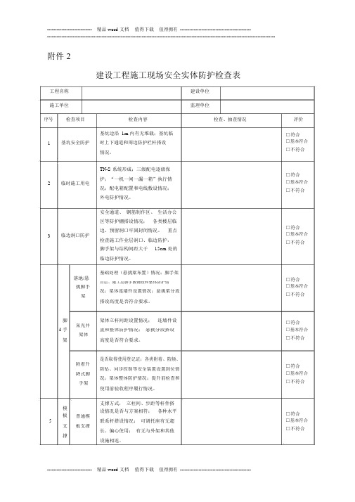 建设工程施工现场安全实体防护检查表