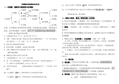 有理数及其运算知识点汇总