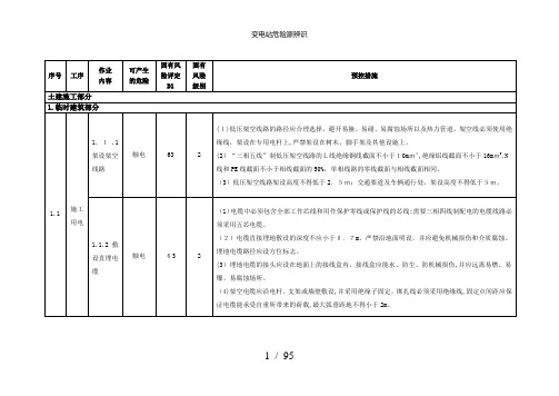 变电站危险源辨识