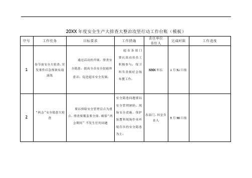 安全生产大排查大整治攻坚行动工作台账