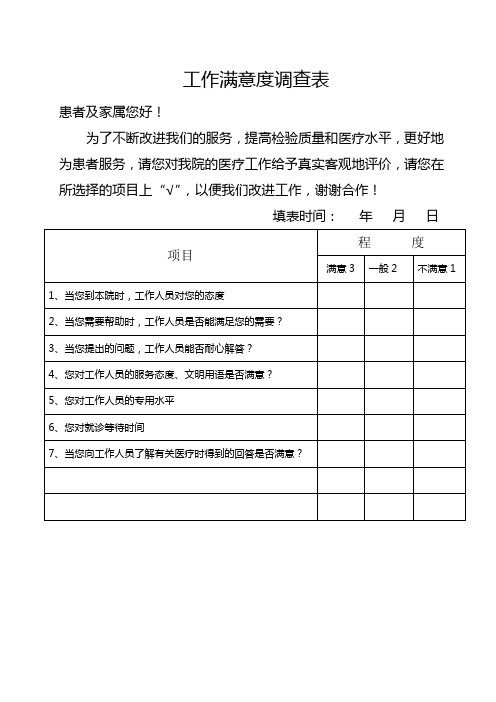 工作满意度调查表