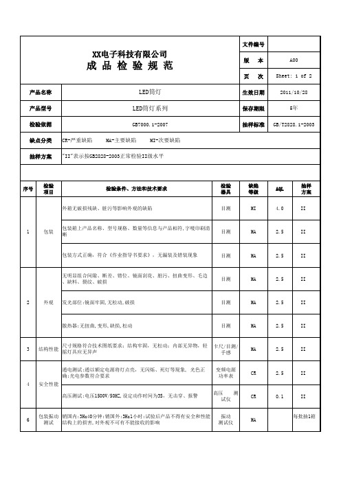 LED灯出厂检验报告