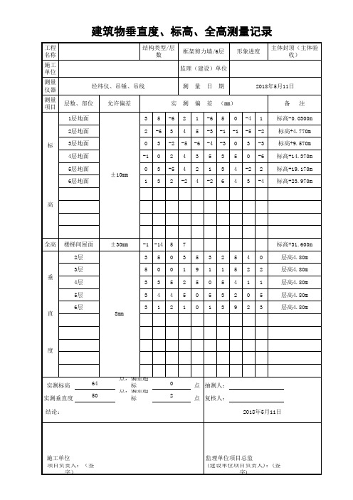 建筑物垂直度、标高、全高测量记录