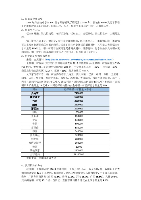 铝土矿简介以及全球铝土矿分布