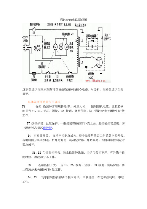 微波炉的电路原理图